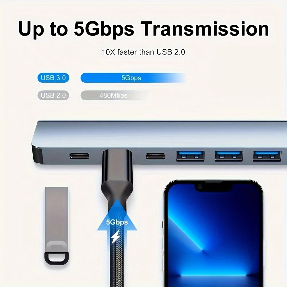 7 In 1 USB C Extender Adapter  - Usb Hub 7 Port 评论和价格