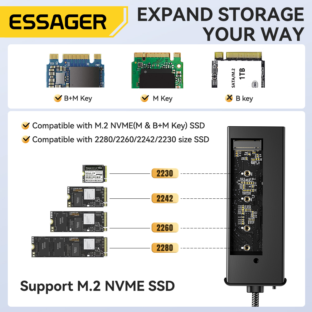Essager USB C Hub With M.2 SSD - Usb Hub 7 Port 评论和价格