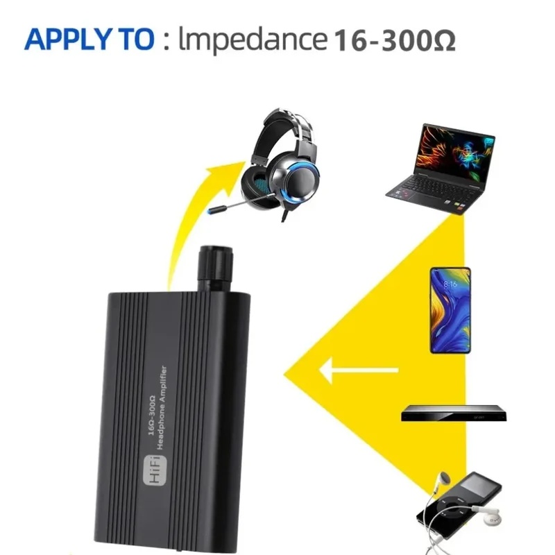 16-300Ω HiFi Headphone Amplifi - Usb Hub 7 Port 评论和价格